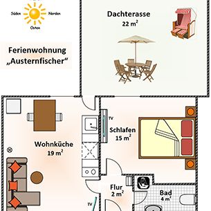 Grundriss der Ferienwohnung